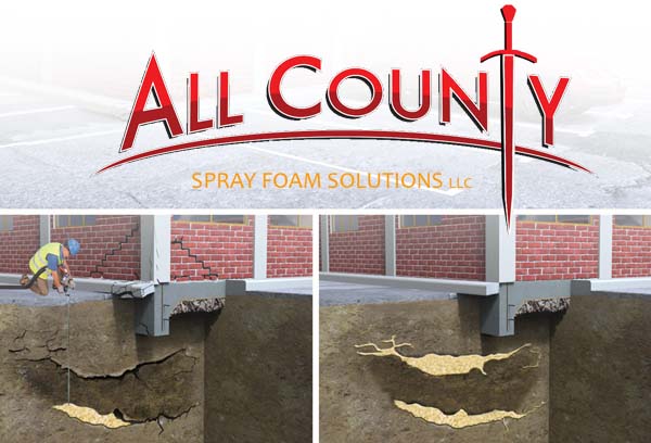 Concrete Lifting | All County Spray Foam Solutions | Concrete Foundation Repair & Leveling | NYC, Long Island, Brooklyn, Bronx, & Queens, NY - About Photo & Logo